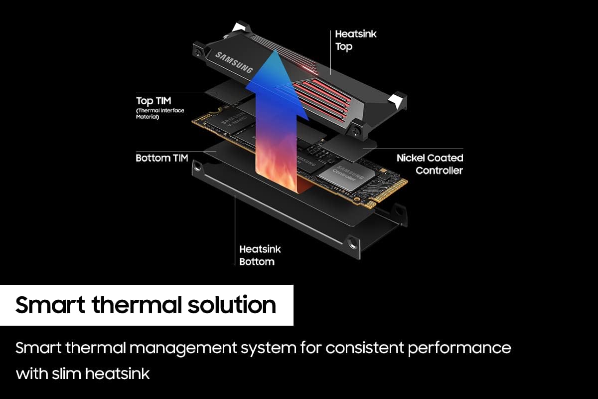 Samsung 990 PRO 2TB NVMe M.2 PCIe Gen4 Internal SSD