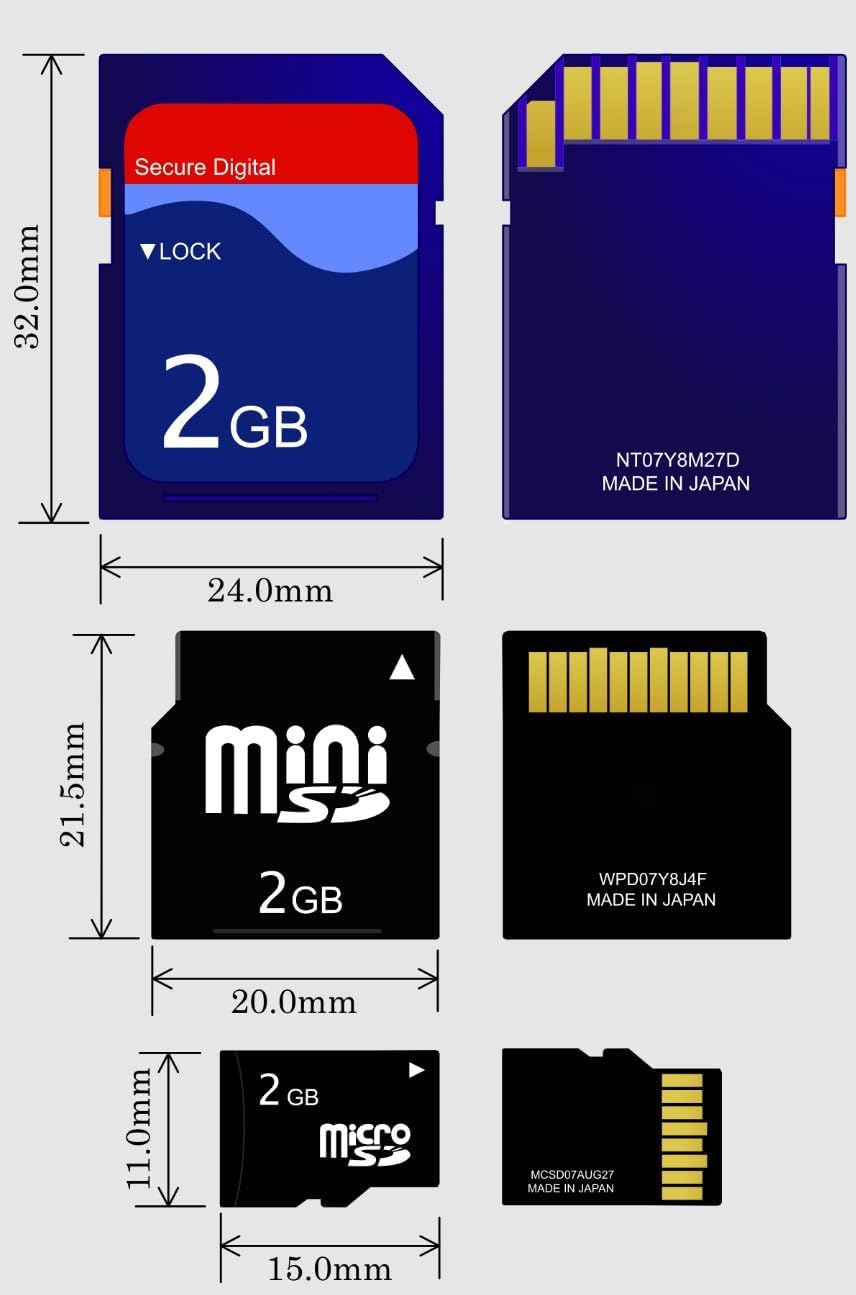 SanDisk 32GB MAX Endurance microSDHC Card with Adapter for Security Cameras and Dash Cams