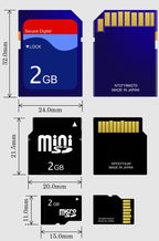 SanDisk 32GB MAX Endurance microSDHC Card with Adapter for Security Cameras and Dash Cams