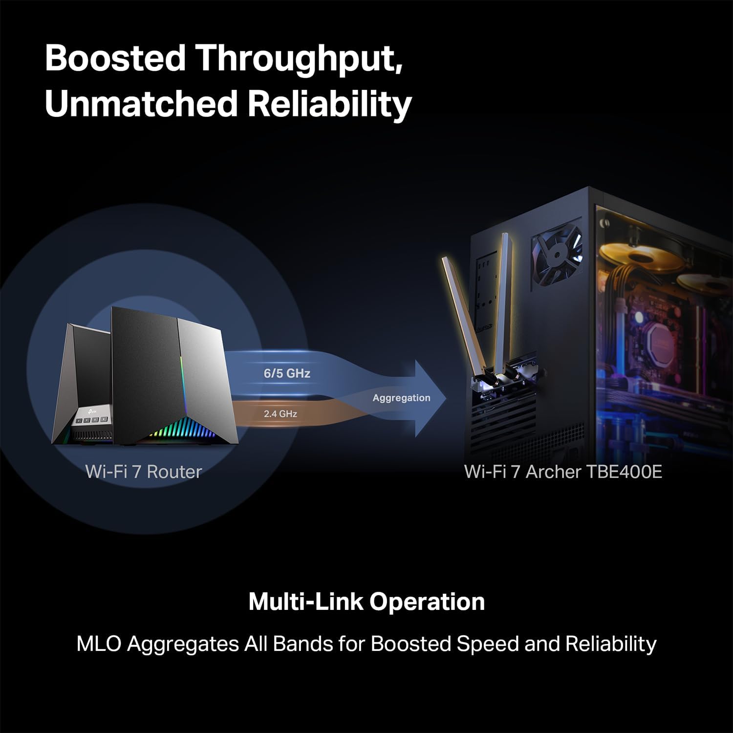 TP-Link AX3000 Wi‑Fi 6 PCIe Desktop Adapter with Bluetooth 5.2