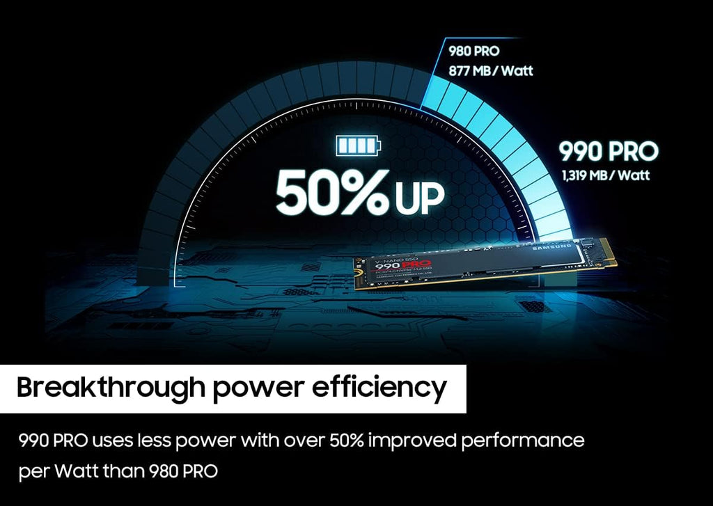 Samsung 990 PRO 2TB NVMe M.2 PCIe Gen4 Internal SSD