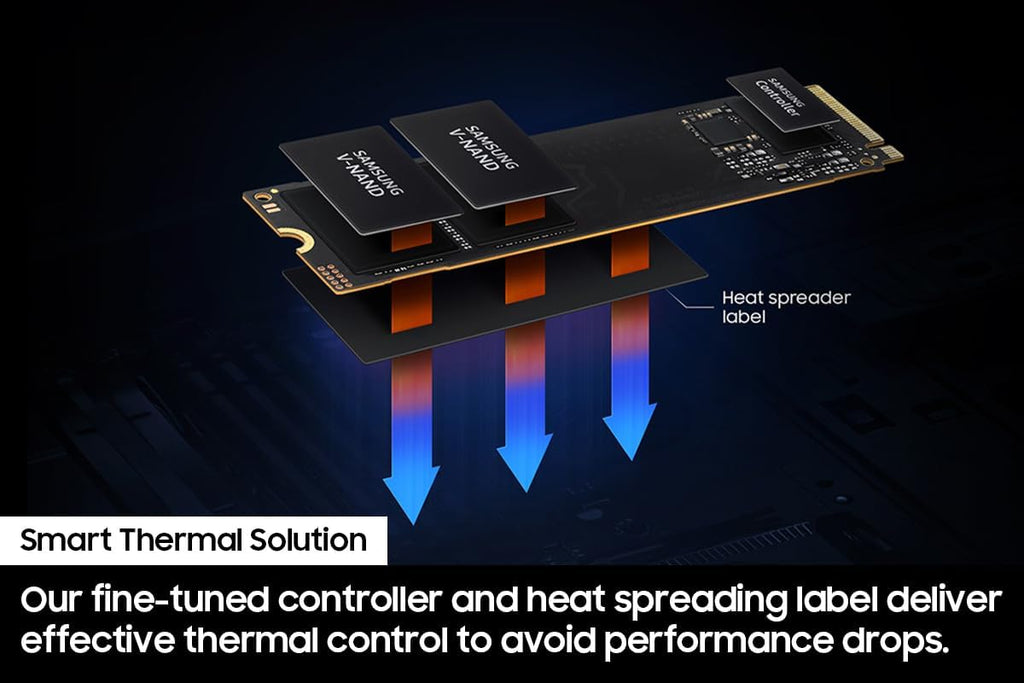 Samsung 990 EVO 2TB NVMe Internal SSD, PCIe Gen 4x4/5x2, M.2 2280, Up to 5,000MB/s, Black