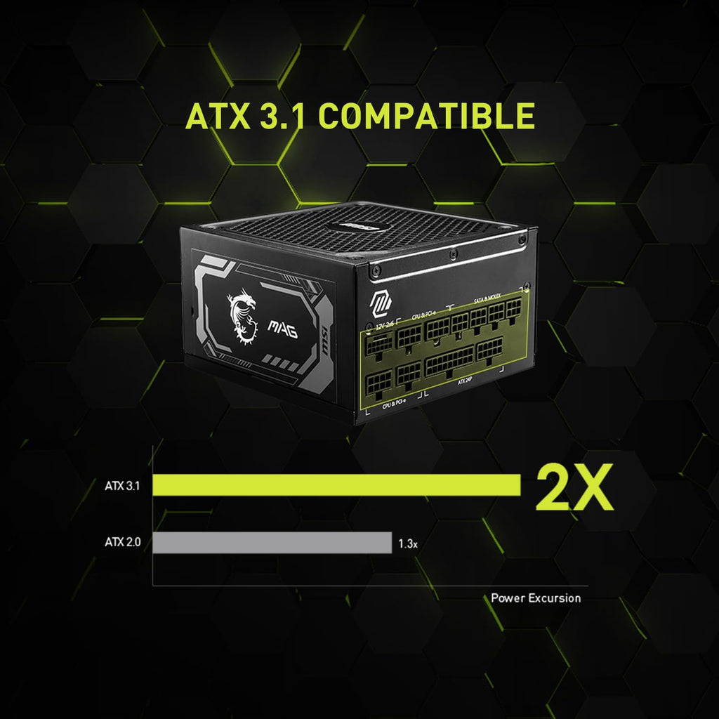 MSI MAG A750GL PCIe 5 750W Fully Modular 80+ Gold ATX Power Supply