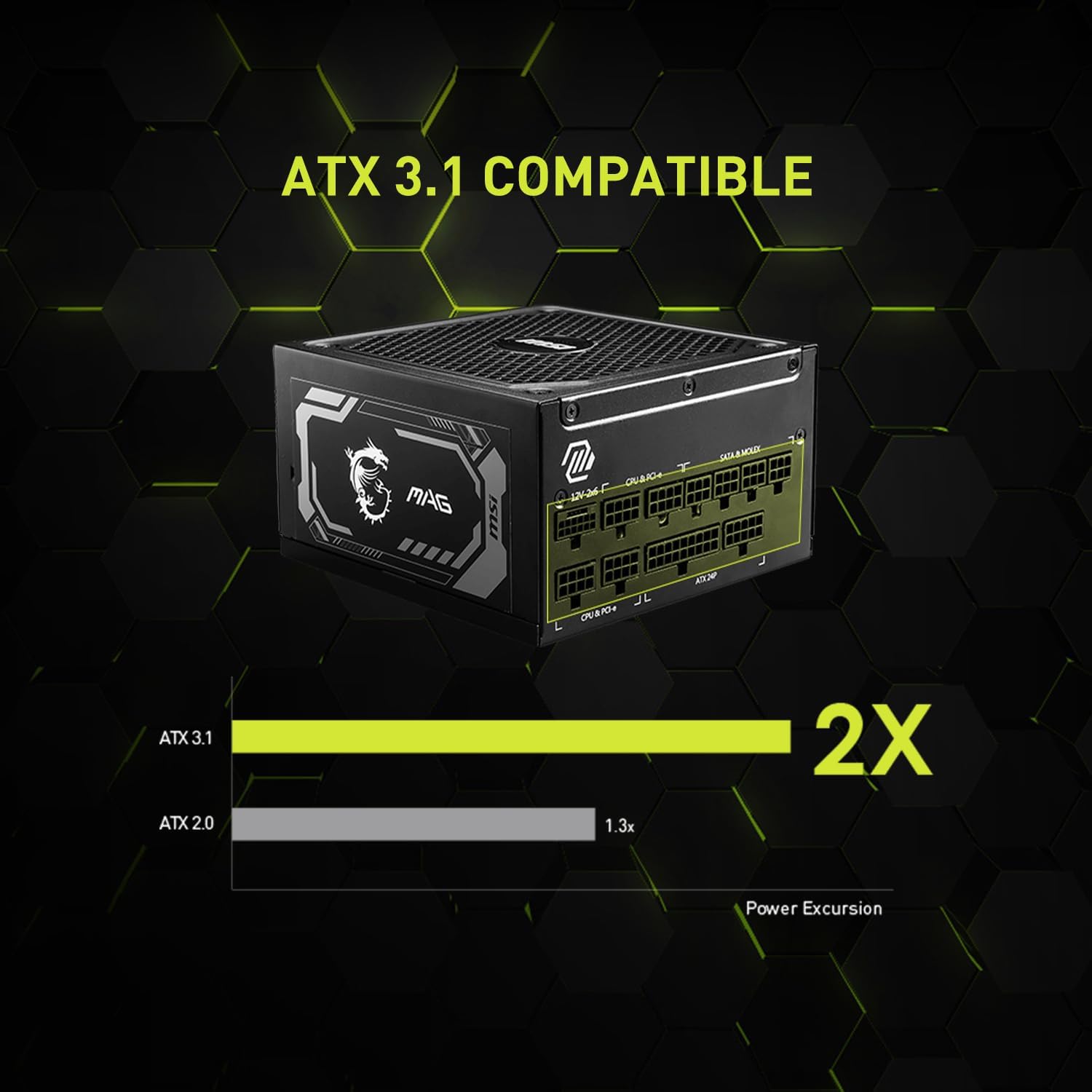 MSI MAG A750GL PCIe 5 750W Fully Modular 80+ Gold ATX Power Supply