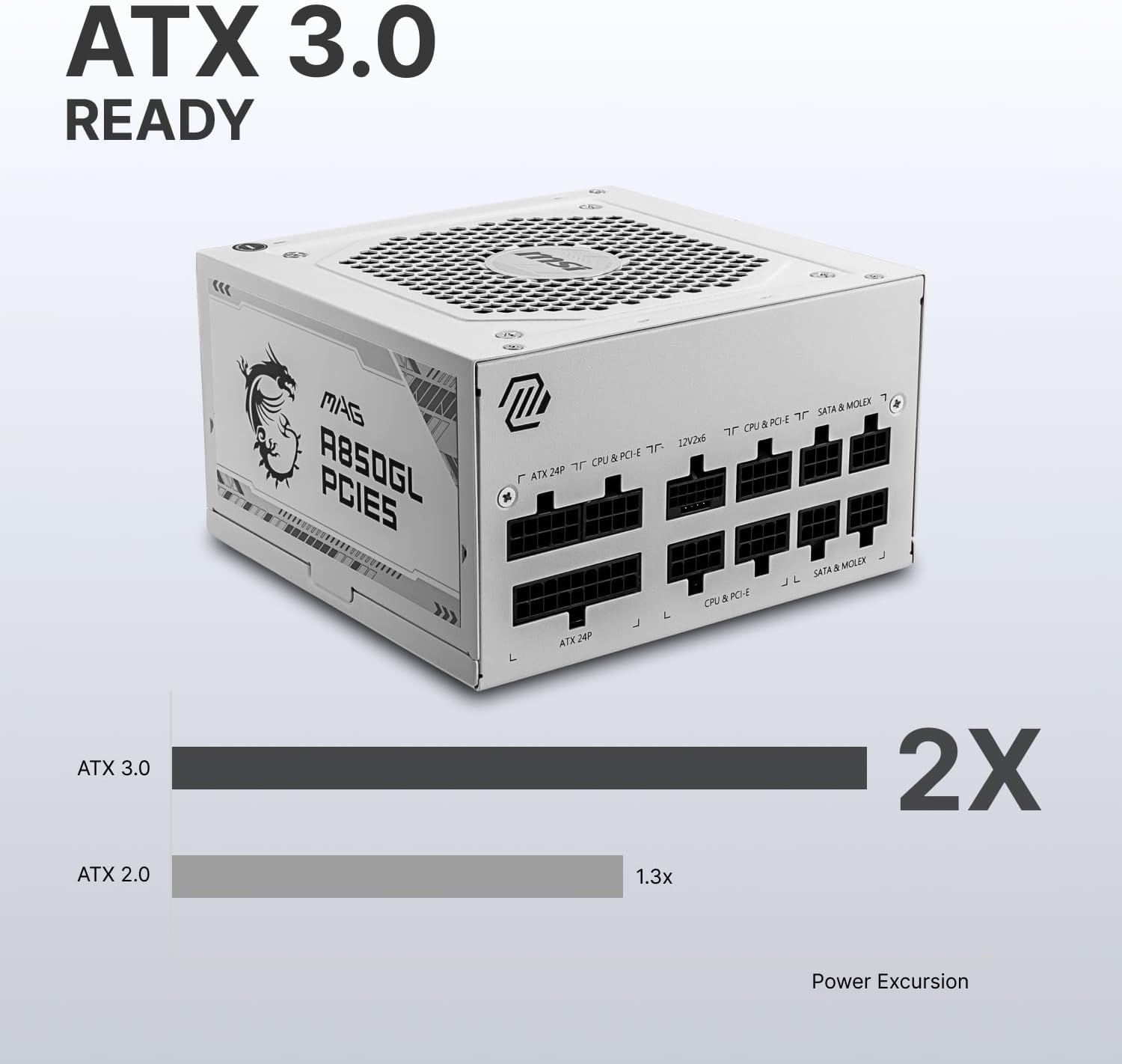 MSI MAG A750GL PCIe 5 750W Fully Modular 80+ Gold ATX Power Supply