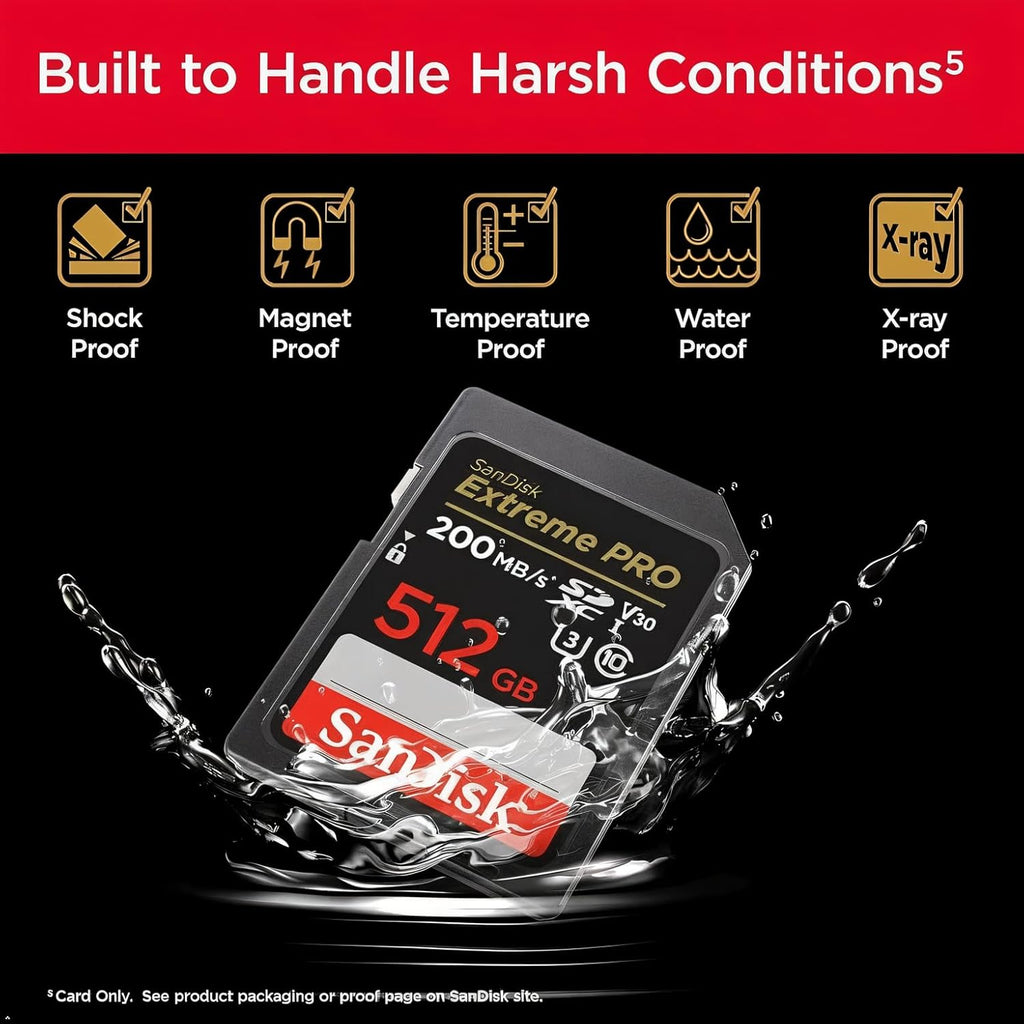 SanDisk Extreme PRO 64GB SDXC UHS-I Memory Card
