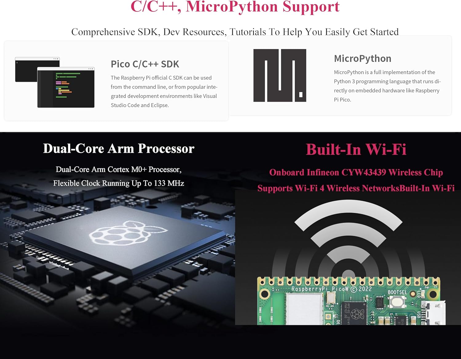 Raspberry Pi Pico W Pre-Soldered Header Kit with Case and USB Cable