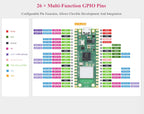 Raspberry Pi Pico W Pre-Soldered Header Kit with Case and USB Cable