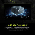 MSI MAG A750GL PCIe 5 750W Fully Modular 80+ Gold ATX Power Supply
