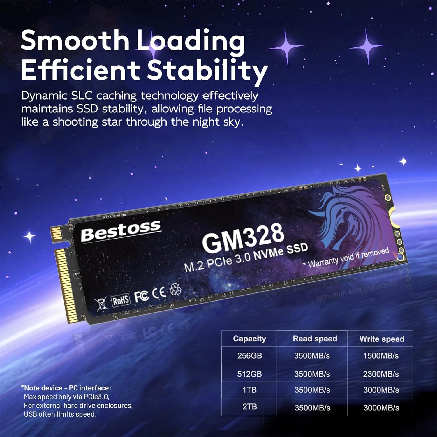 Internal SSD Unisex 2TB NVMe M.2 2280 Drive
