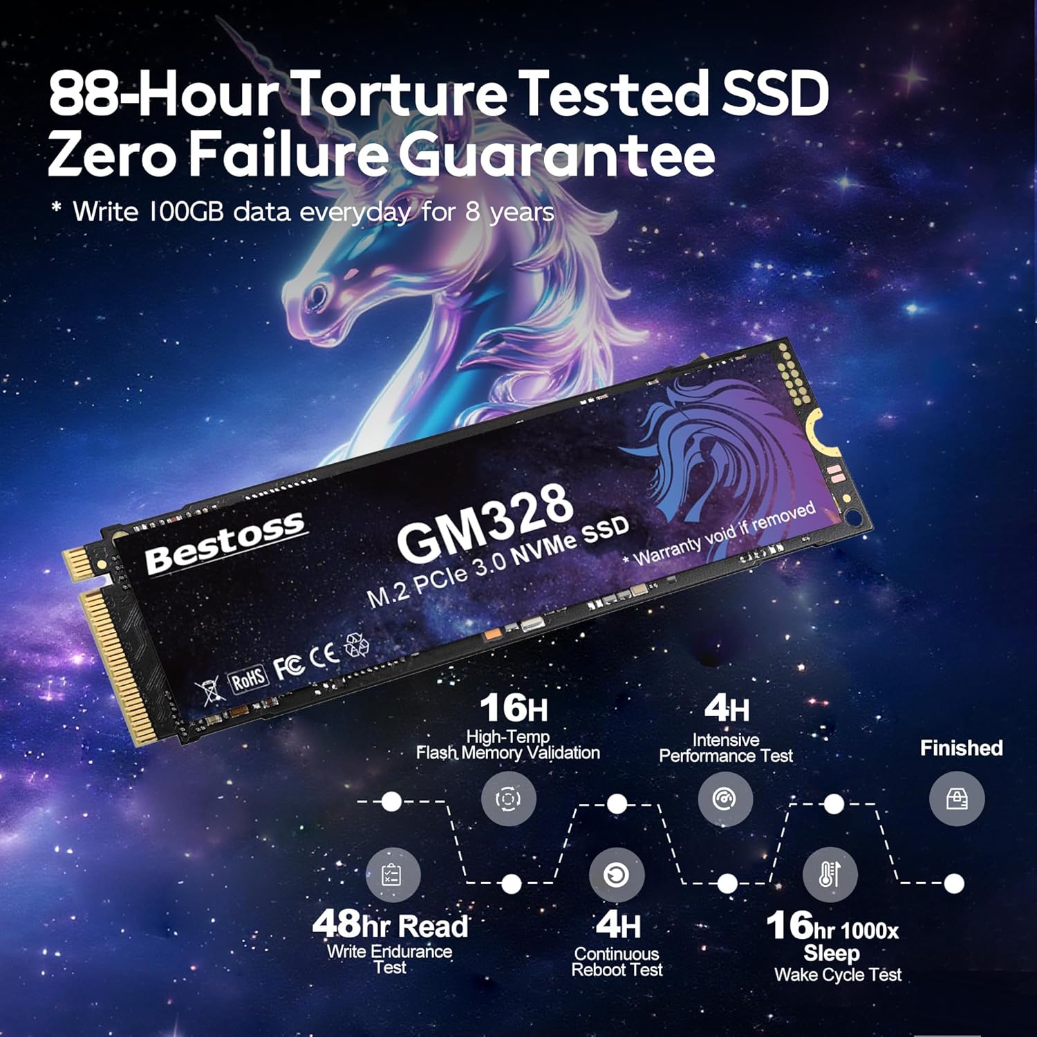 Internal SSD Unisex 2TB NVMe M.2 2280 Drive