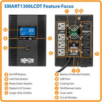 Tripp Lite SMART1500LCD 1500VA 900W Rack-Mount UPS Battery Backup, 8 Outlets, LCD, AVR, 2U Short-Depth