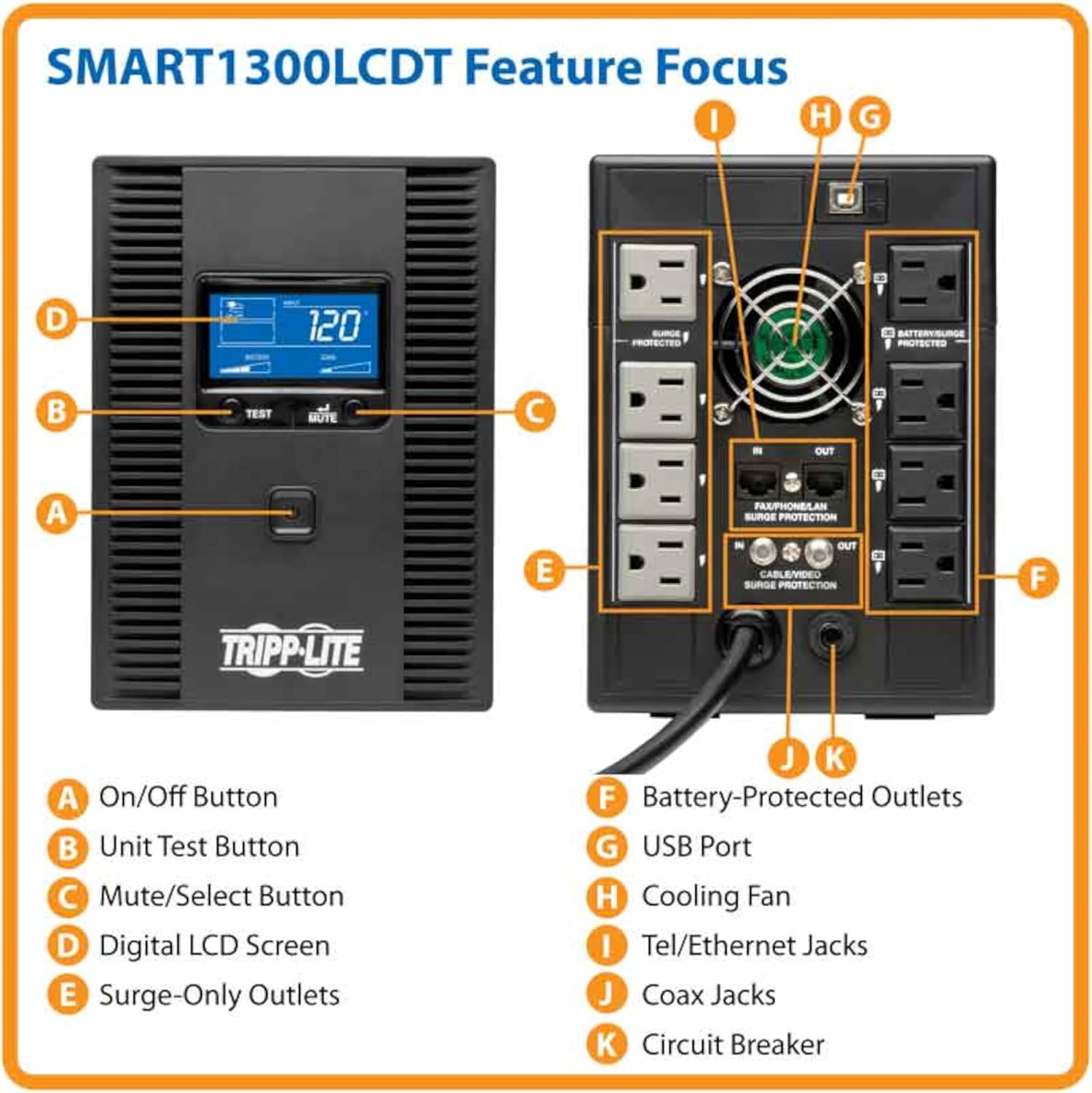 Tripp Lite SMART1500LCD 1500VA 900W Rack-Mount UPS Battery Backup, 8 Outlets, LCD, AVR, 2U Short-Depth
