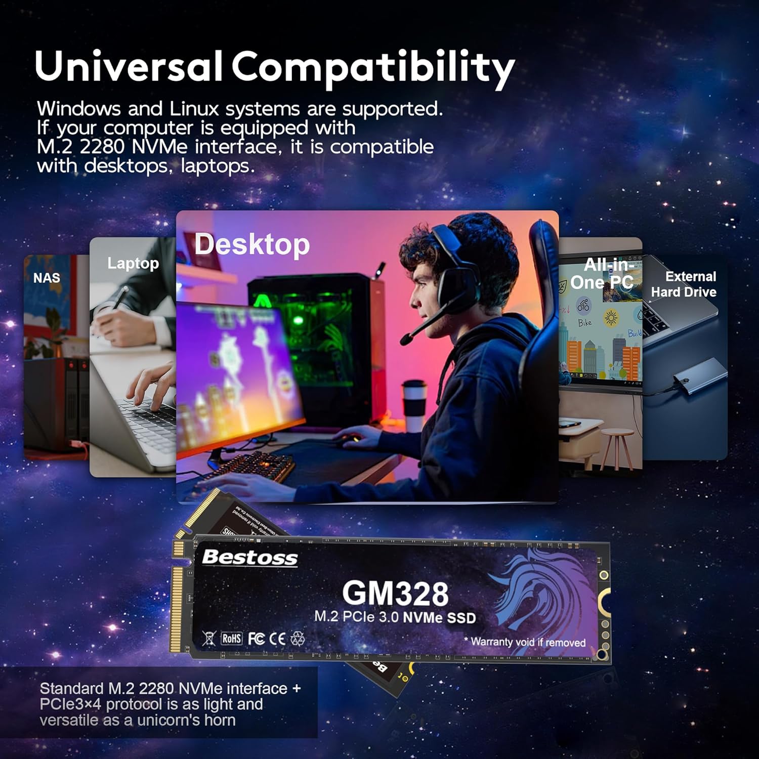 Internal SSD Unisex 2TB NVMe M.2 2280 Drive