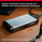 SanDisk Extreme 1TB microSDXC UHS-I Memory Card with Adapter