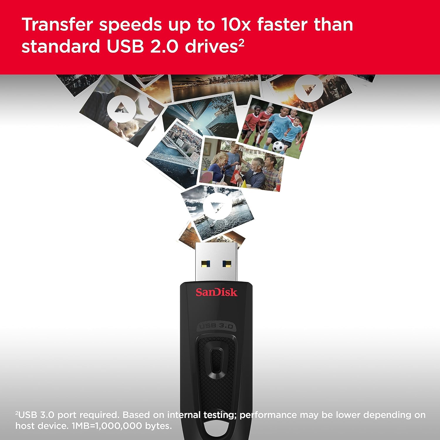 SanDisk Ultra 512GB USB 3.0 Flash Drive, Black