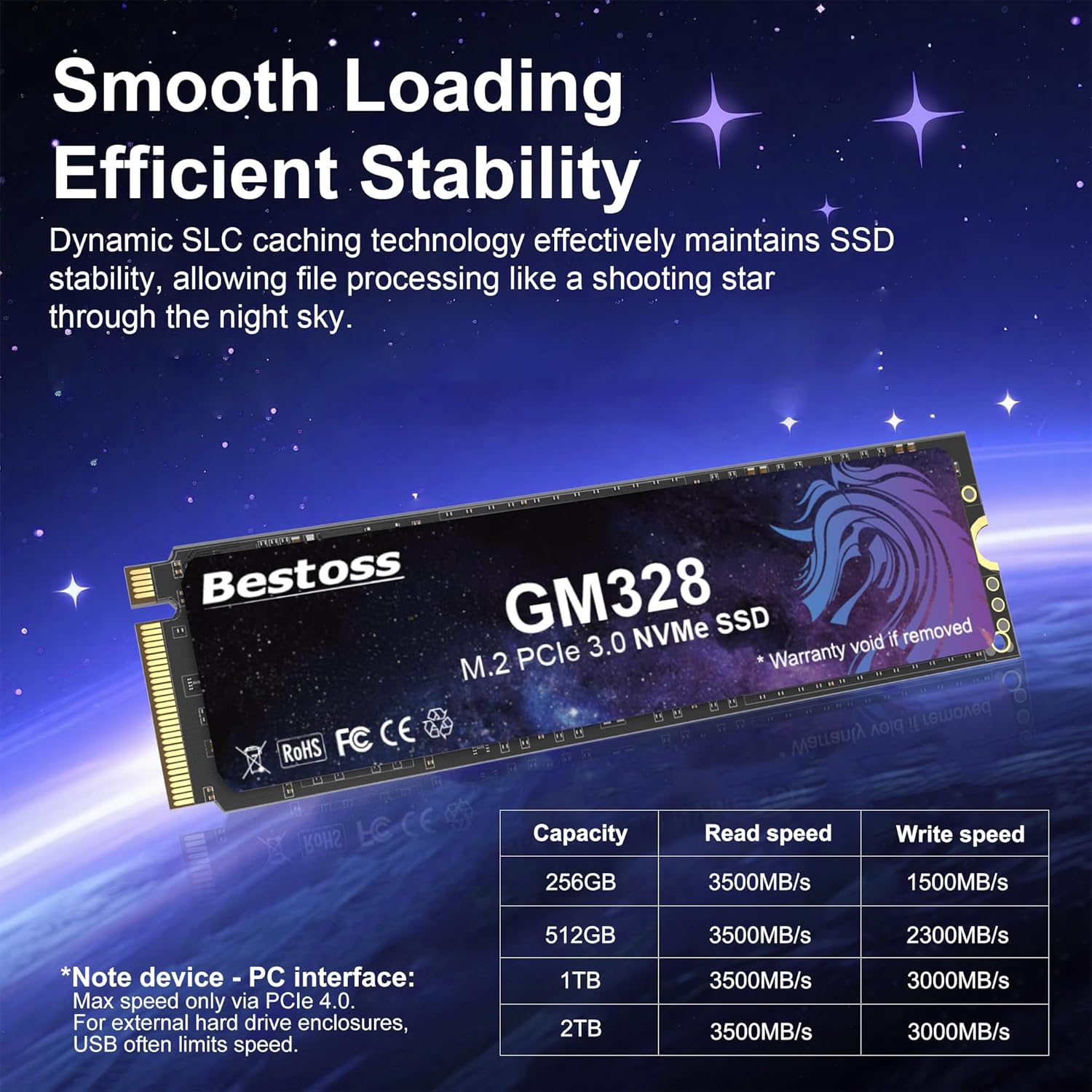 Internal SSD Unisex 2TB NVMe M.2 2280 Drive