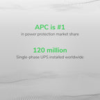 APC 600VA/330W UPS Battery Backup with Surge Protection, 7 Outlets and USB Charging