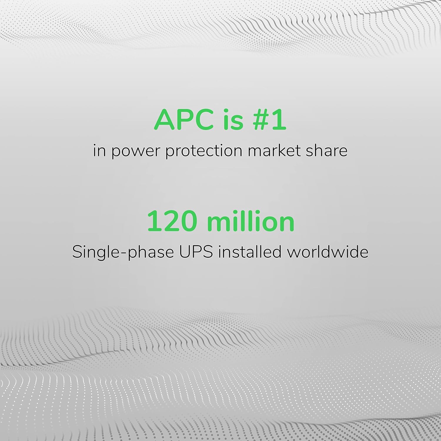 APC 600VA/330W UPS Battery Backup with Surge Protection, 7 Outlets and USB Charging